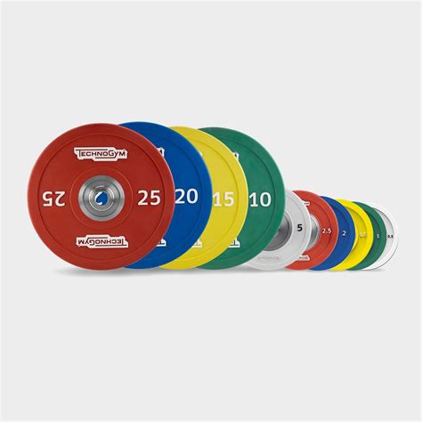 Olympic Training Plates .